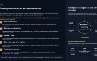 Yield Management in Performing Arts venues